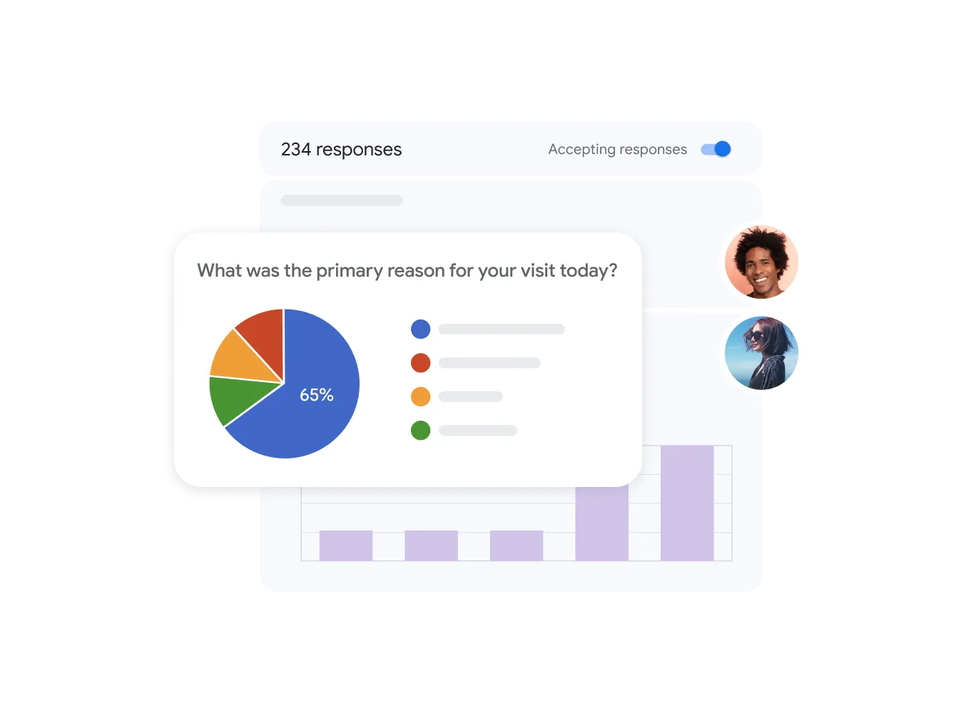 gforms.features.analytics.img_alt
