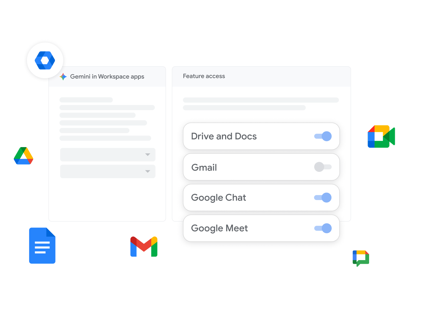 Security Controls in Admin Console