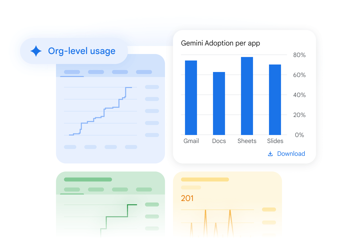 Admin Reports and Auditing