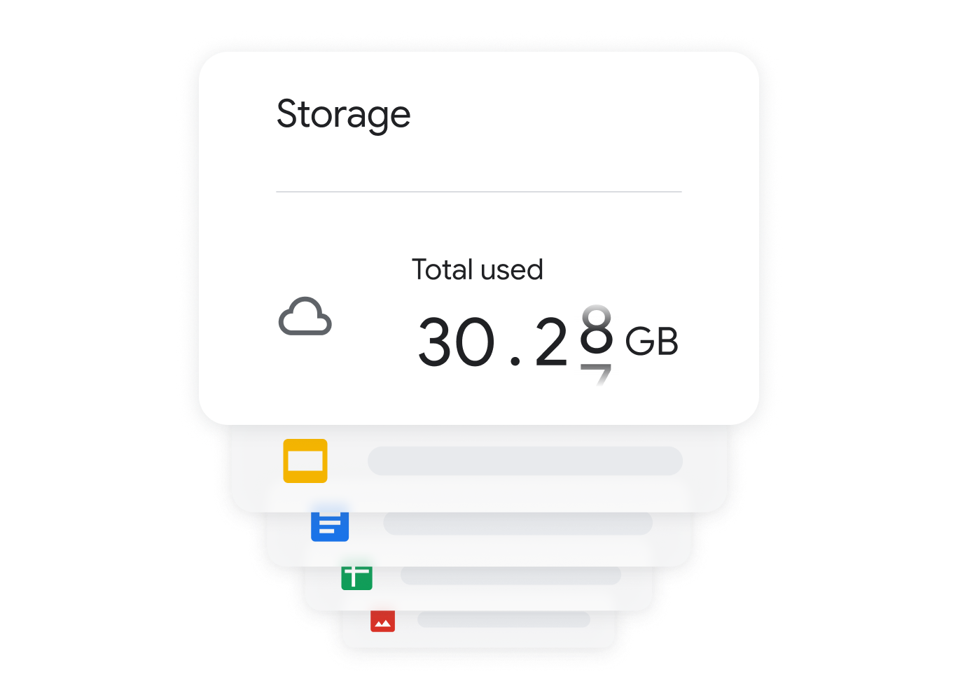 Google Workspace Storage Capacity