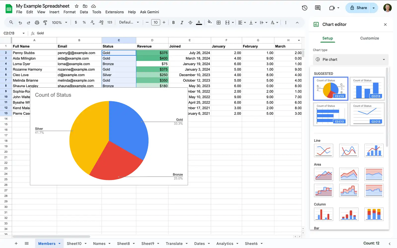 Analyze Data with Sheets