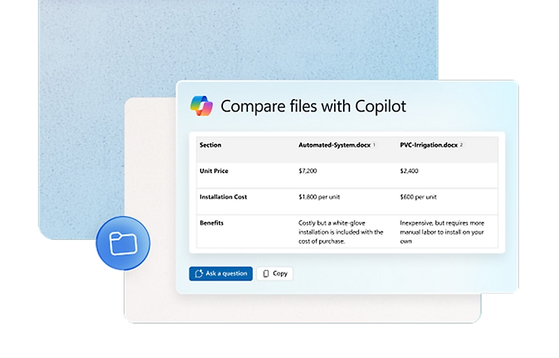 Microsoft 365 Integration with OneDrive